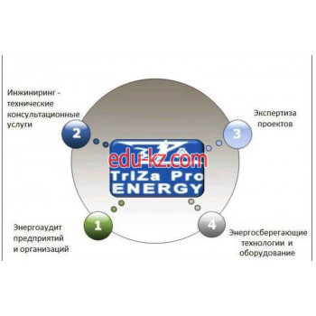 Инжиниринг - Triza Pro Energy